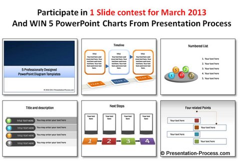 1 Slide Contest March 2013