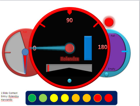 Animation Speedometer