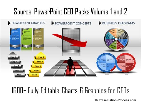 PowerPoint 2 CEO Packs Bundle
