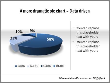 3D Pie Chart from CEO Pack