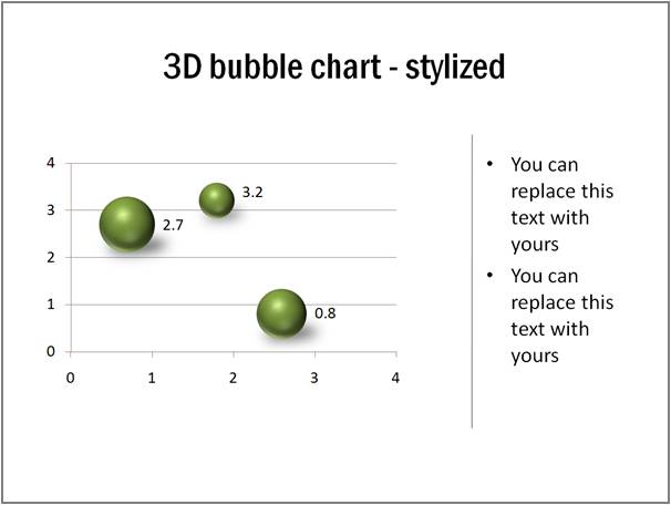 3D Bubble Chart Stylize