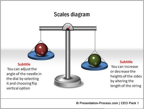 3D Scales Diagram from PowerPoint CEO Pack 1