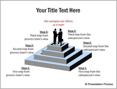 3D Step Pyramid created with Grouping Function in PowerPoint
