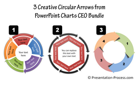 Circular arrows from PowerPoint CEO pack Bundle