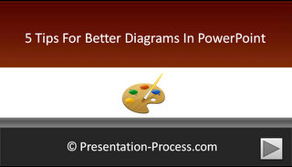 5 tips PowerPoint Diagrams