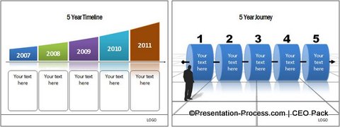 5 year timeline template