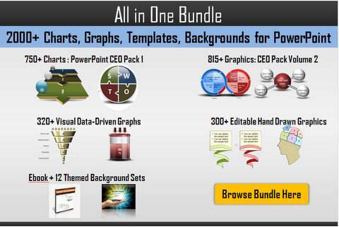 All in One Bundle Presentation Products
