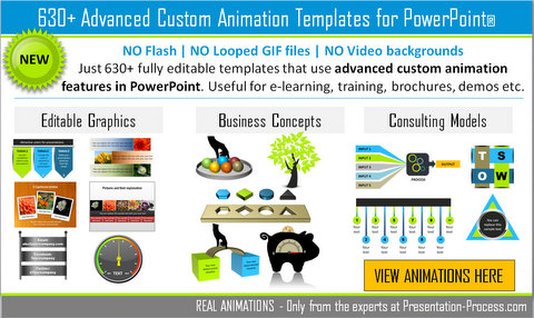 Custom Animations Pack