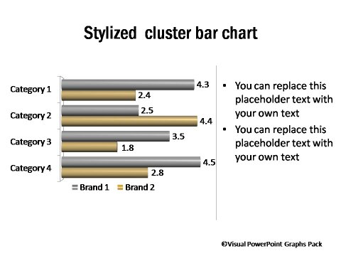 Column Chart Template