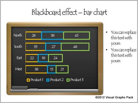 Blackboard Effect Graph