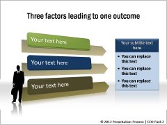 Multiple Factors and one outcome