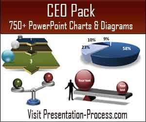 CEO pack