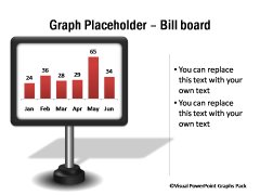 Billboard with Editable Graphs