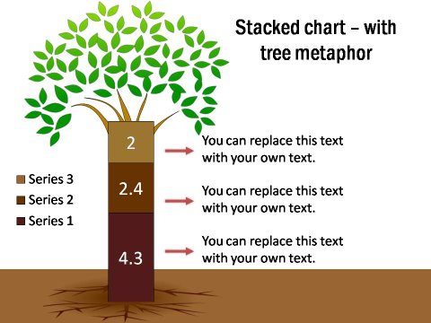 Chart with Tree as a Metaphor