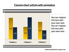 Column Chart that unfurls with animation