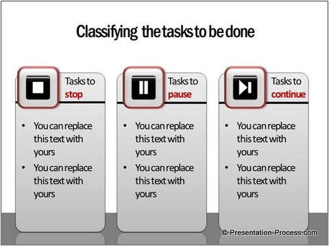 Classifying Tasks with Icons