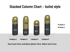 Stacked Bullet Style Chart