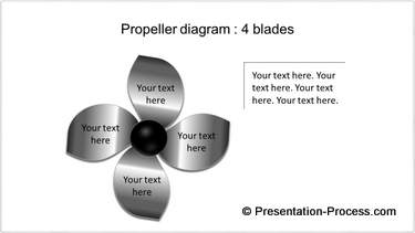 4 Blade Propeller Diagram