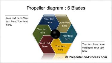 6 Blade Propeller Diagram
