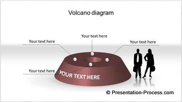 Volcano Diagram