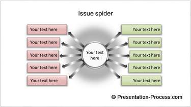 Issue Spider