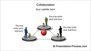 Unique PowerPoint Diagrams collaboration