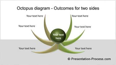 Octopus Diagram