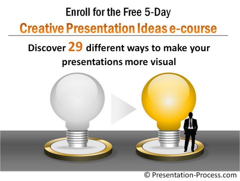 Creative Presentation Ideas Image