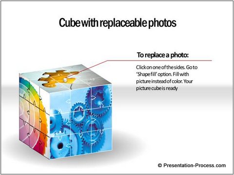 Cube with images on the various sides