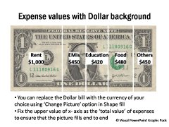 Currency Break up for Dollar bill