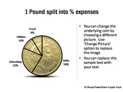 Currency Composition with Percentages