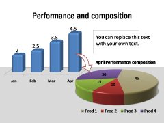 2 Charts Showing Performance and Composition