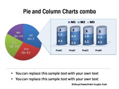 Pie Chart and Column Chart Combination