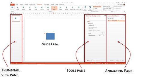 Different panes in PowerPoint