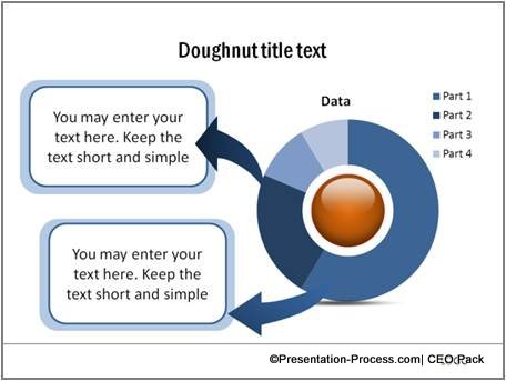 Doughnut Chart from CEO Pack