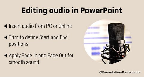 Options to Edit audio in PowerPoint