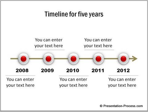 Example Timeline Diagram in PowerPoint