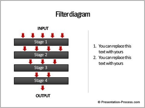 Filter Diagram Template