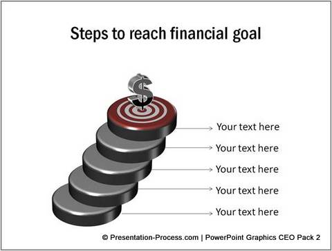 Financial target graphic from PowerPoint CEO Pack 2