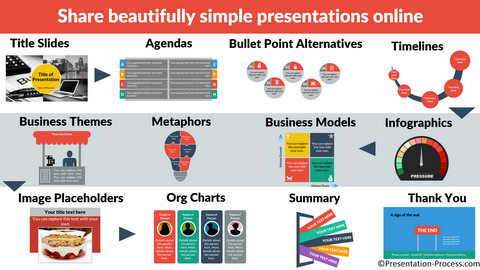 Case study template ppt