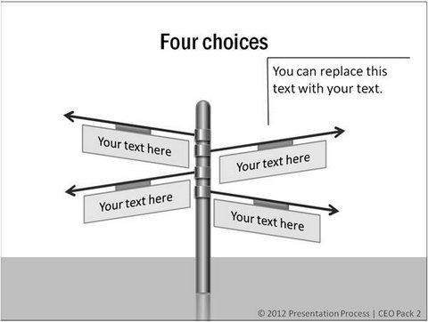 4 choices board from PowerPoint CEO Pack 2