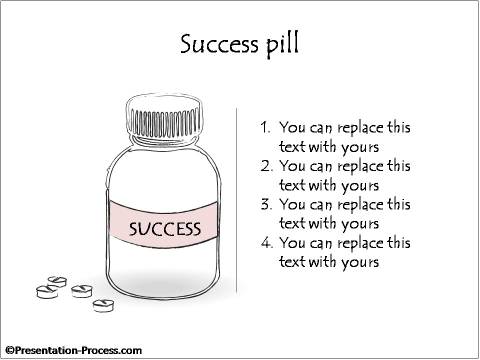 Metaphor of Pills for Success
