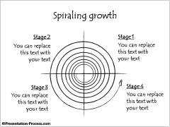 Spiraling Growth 