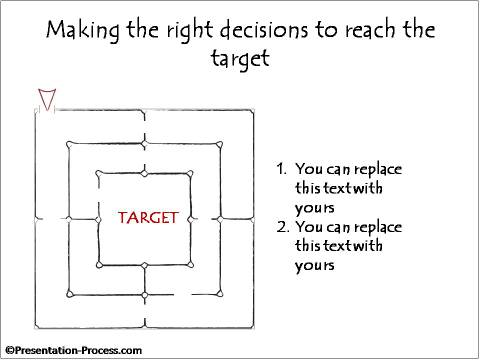 Making The Right Decisions to Reach Target