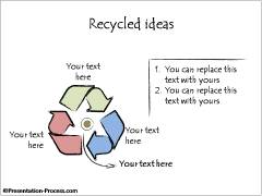 Recycled Ideas