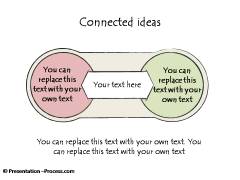 Connected Ideas 