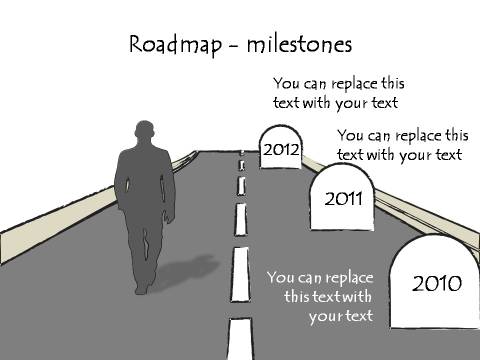 Roadmap showing 3 Milestones