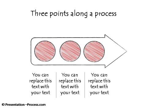 Animated Diagram highlighting one point at a time