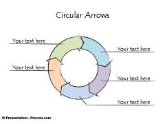 Circular Arrows