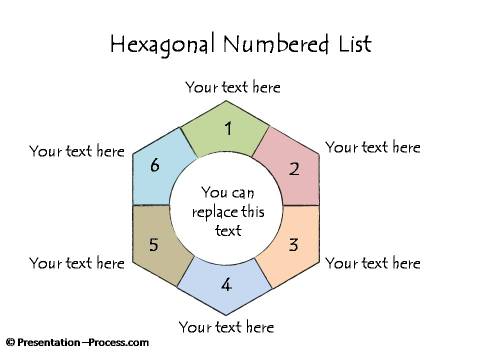 Hexagonal Numbered List